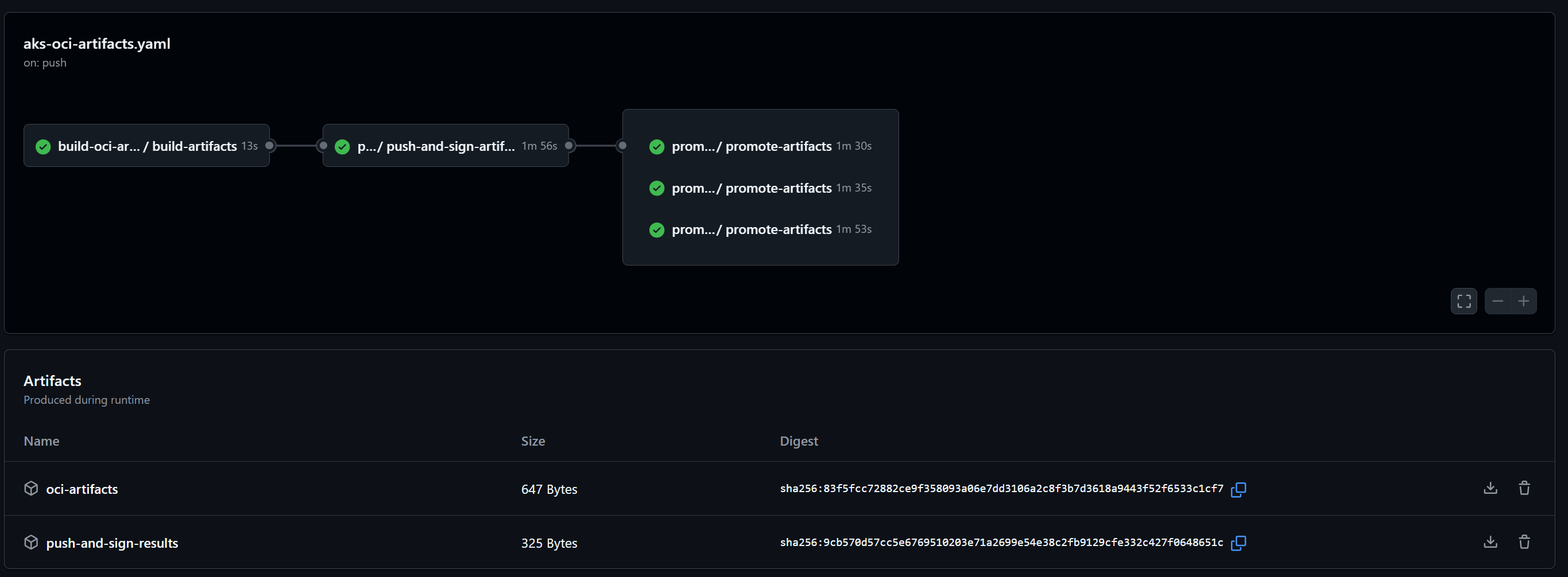 GitHub Action Result